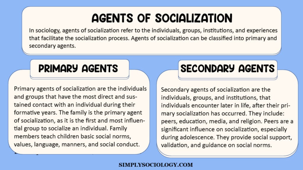 examples of agents of socialization in everyday life