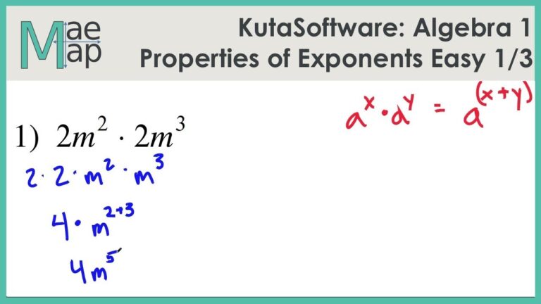 Examples of Algebra 1 Exponents You Need to Know