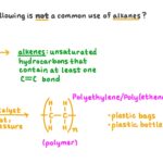 examples of alkanes and their everyday uses