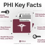 Examples of Allowable PHI Disclosures to Law Enforcement examples of allowable phi disclosures to law enforcement
