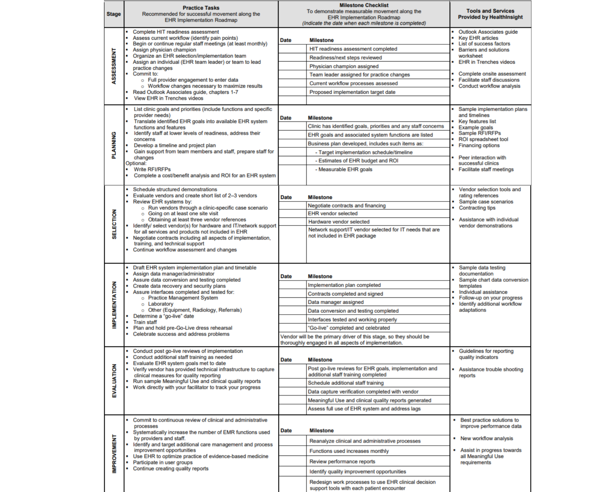 examples of an addendum to an electronic health record ehr