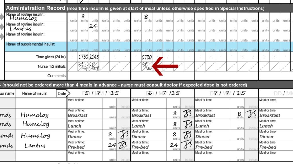 examples of an insulin chart for diabetes management
