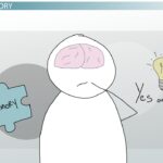 examples of analytical intelligence in action