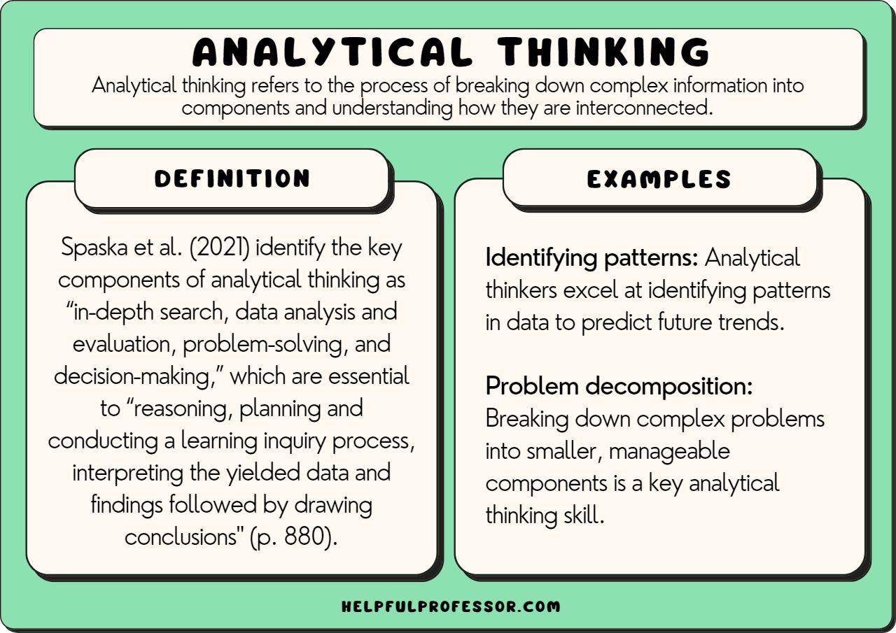 examples of analytical thinking in action 1