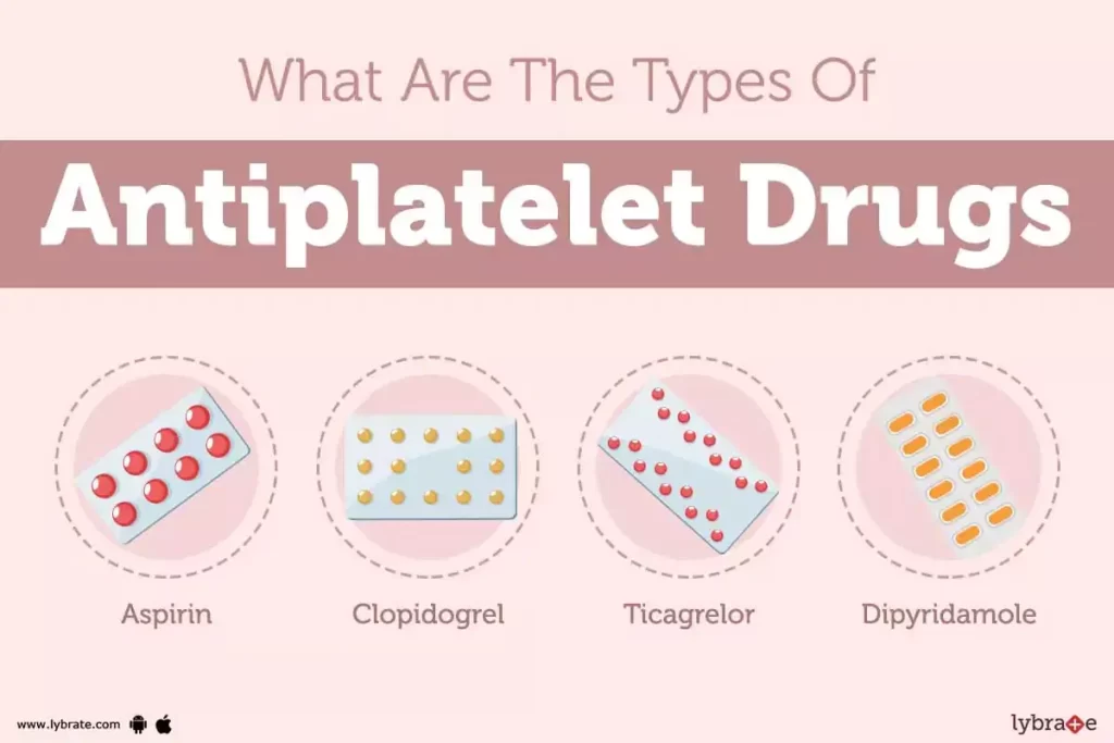 examples of antiplatelet medications for heart health