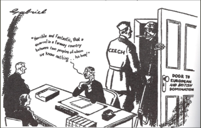 Examples of Appeasement in WWII: A Critical Analysis