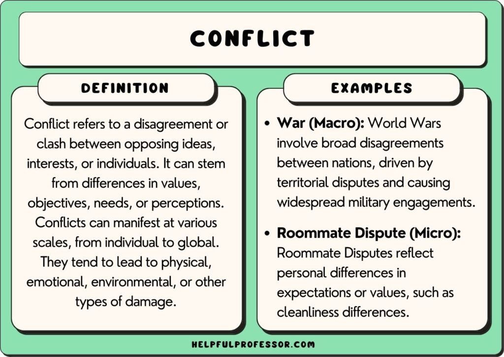 examples of arguments between friends explained