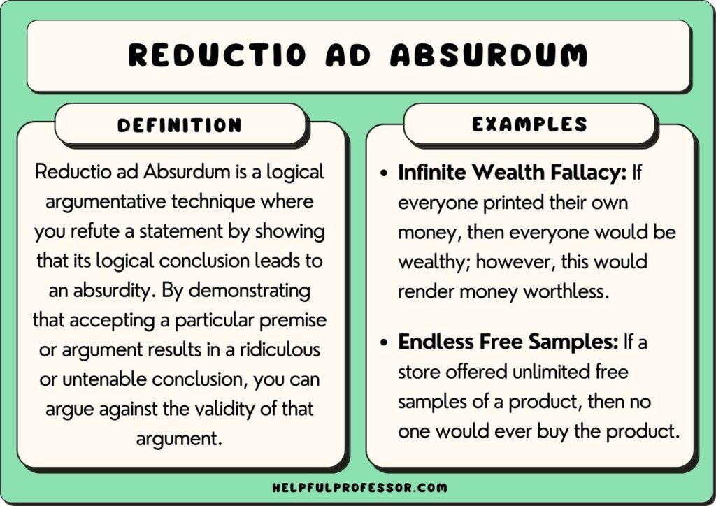 examples of argumentum ad absurdum in debate