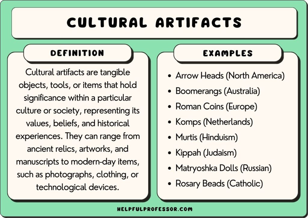 examples of artifacts of culture that define societies