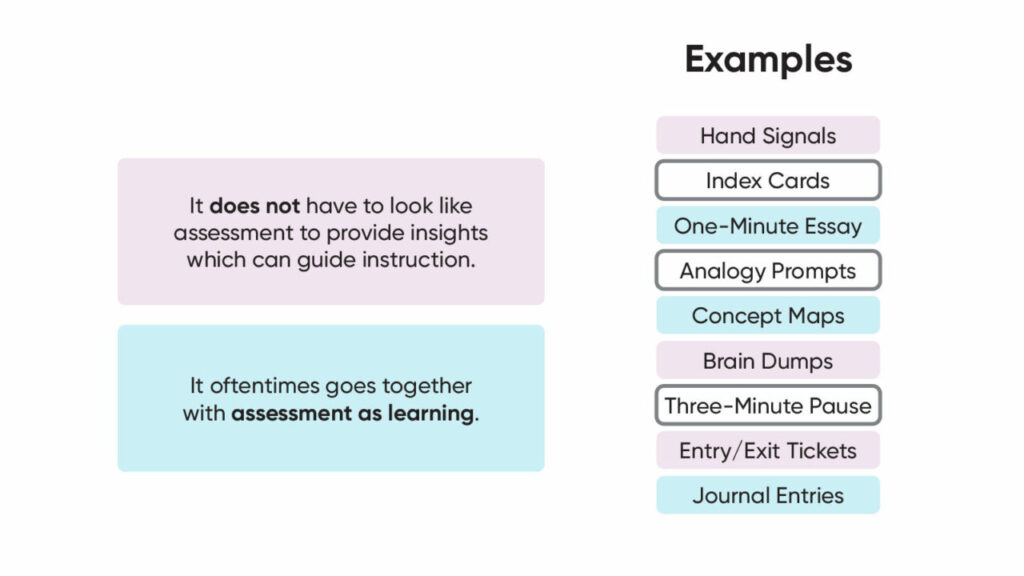 examples of assessment types in education
