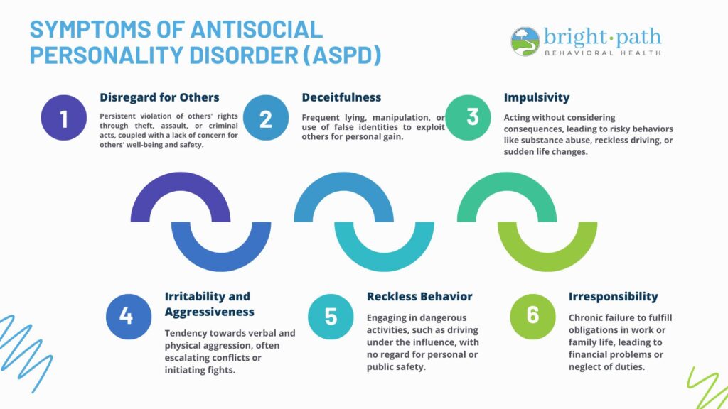 examples-of-atypical-behavior-understanding-unique-actions