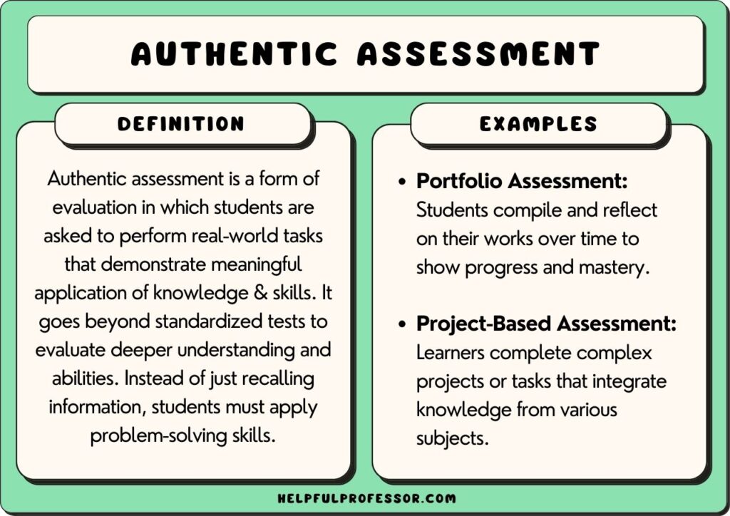 examples of authentic assessment in early childhood education