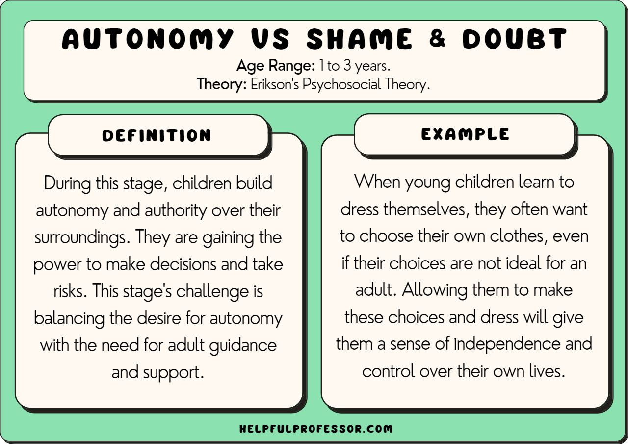 examples of autonomy vs shame and doubt in everyday life