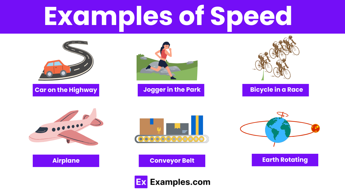 examples of average speed in daily activities