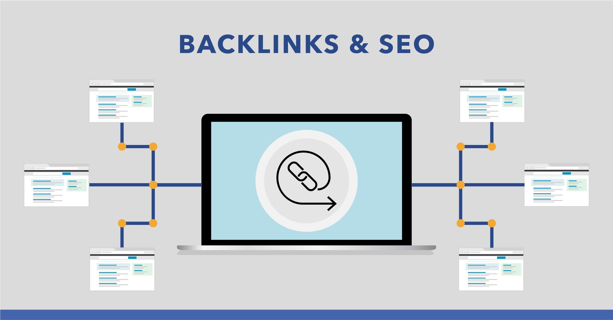 examples of backlinks to boost your seo