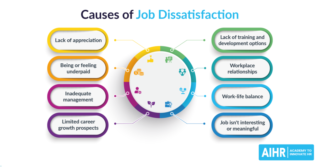 examples of bad decisions at work and their consequences