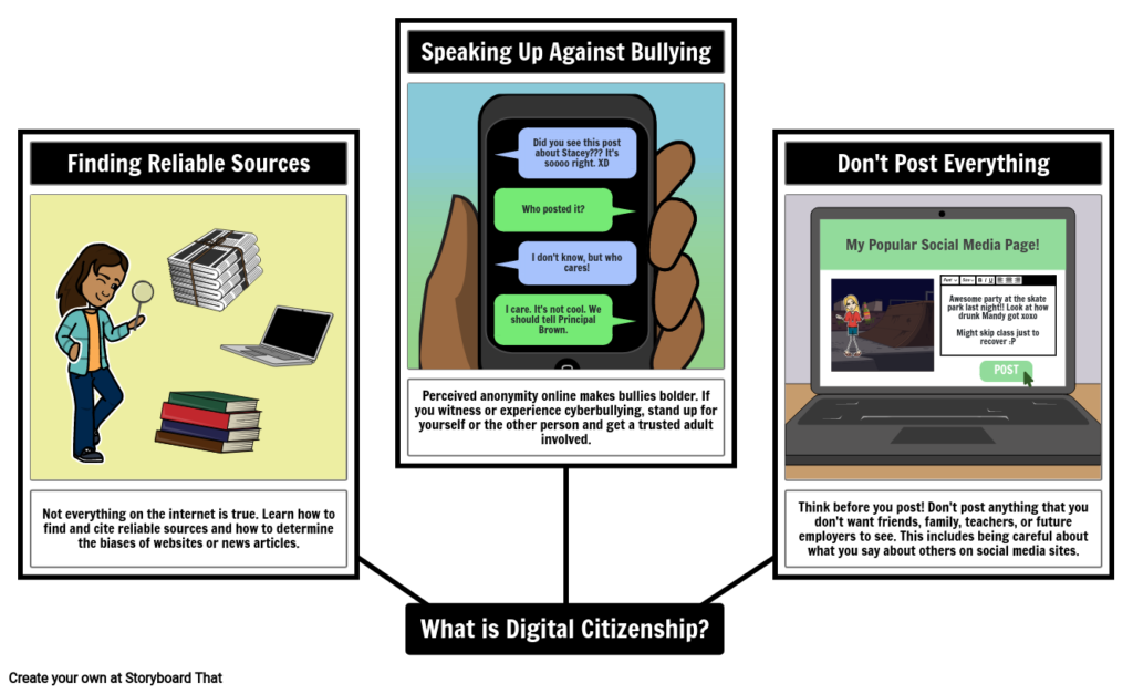 examples of bad digital citizenship to avoid
