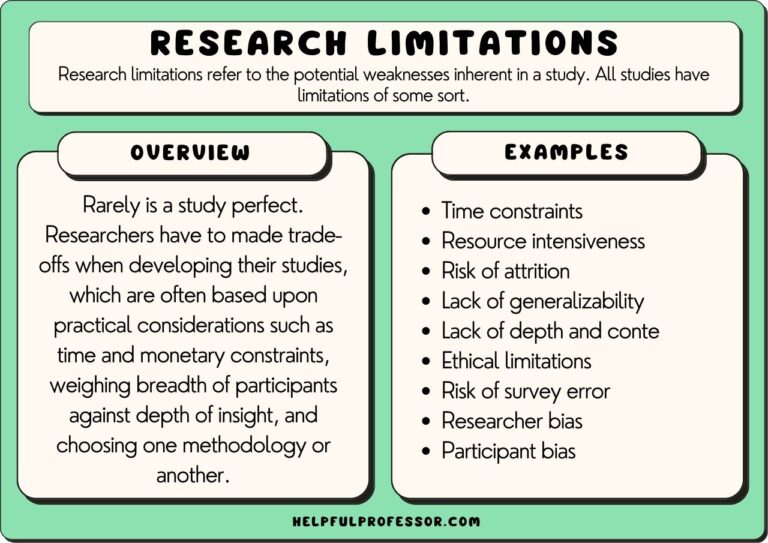 Examples of Bad Sources for Research You Should Avoid