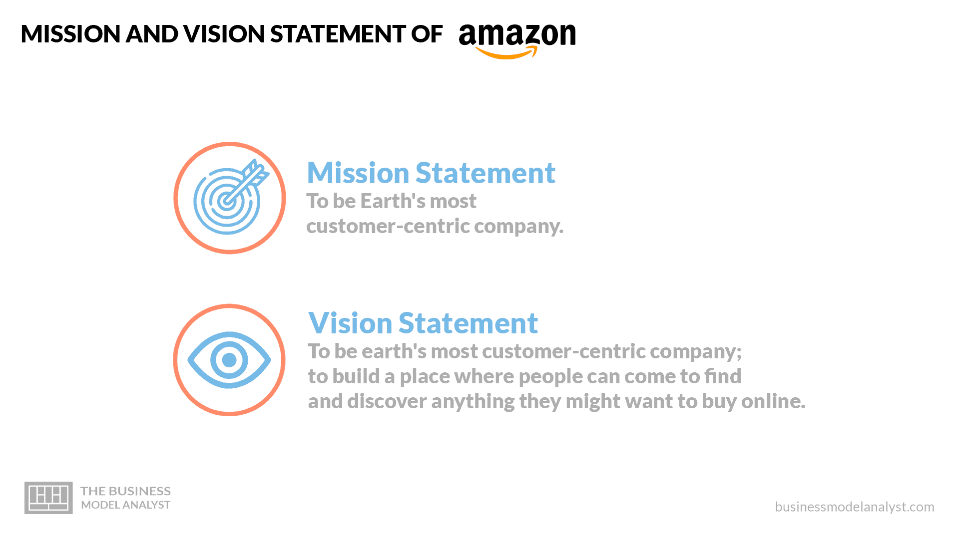 examples of bad vision statements that hurt organizations