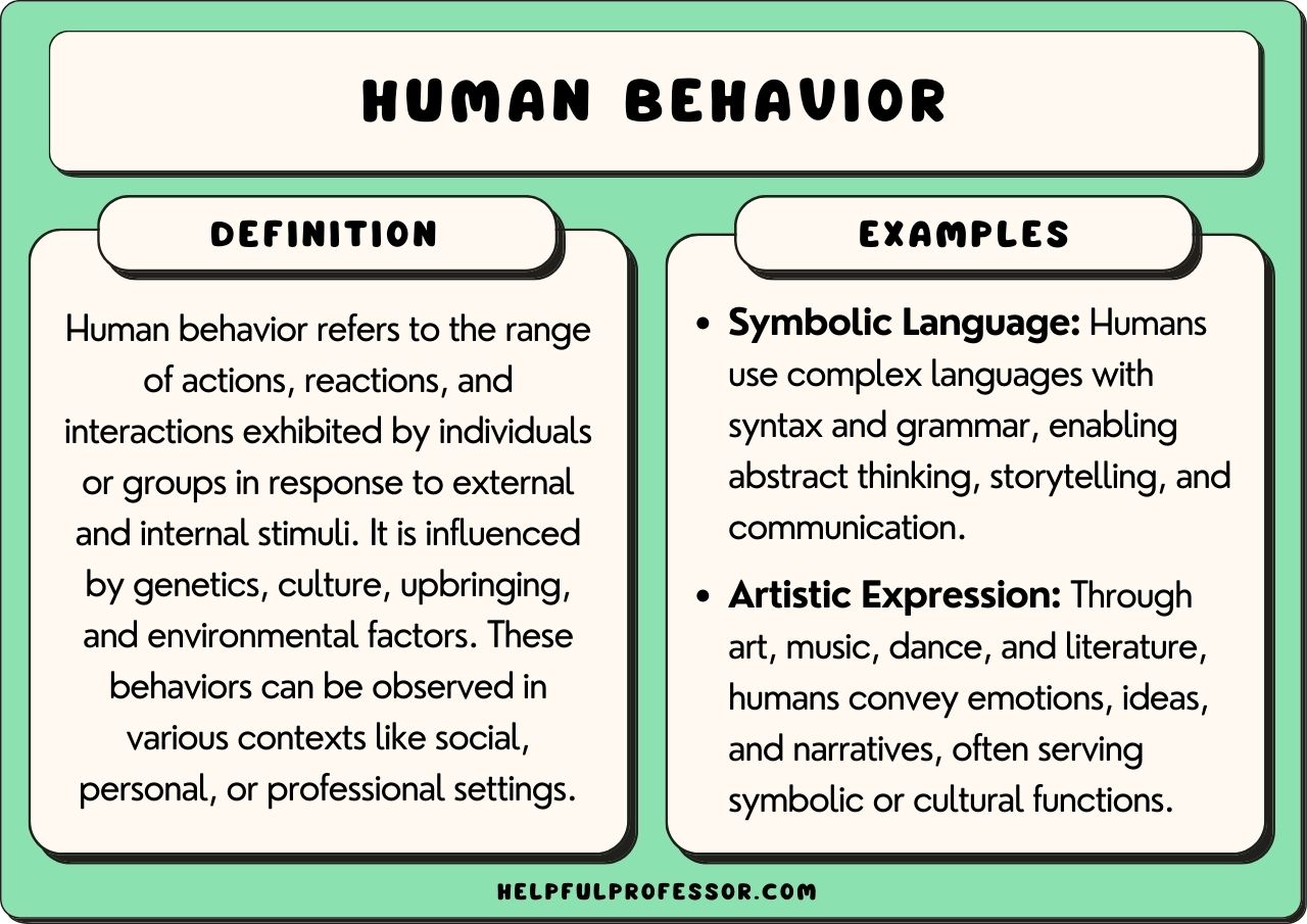 examples of behavior that shape our society