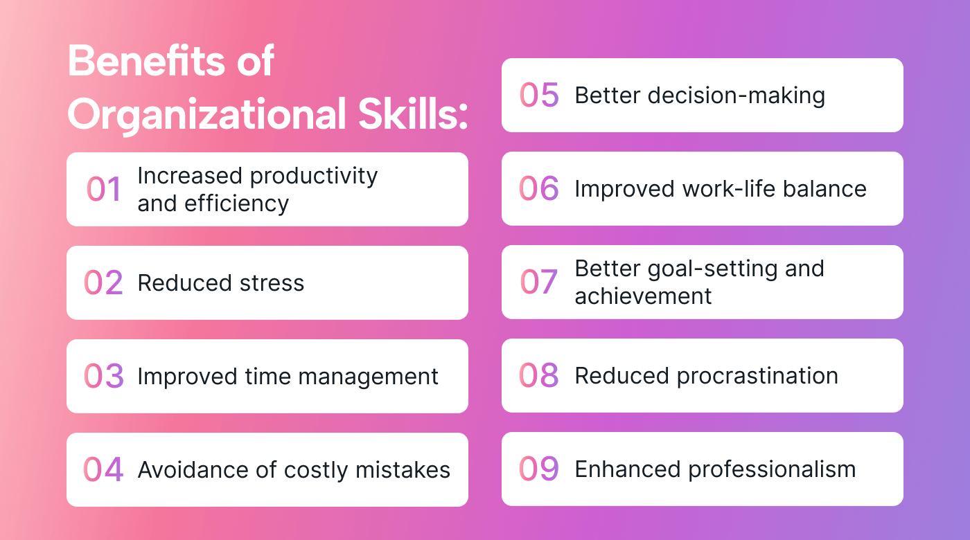 examples of being organized for a productive lifestyle