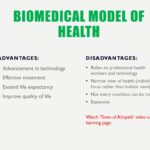 examples of biomedical model of health explained