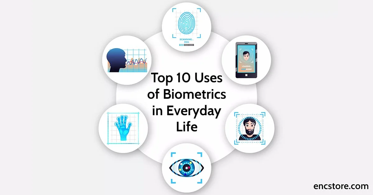 examples of biometric security in everyday life