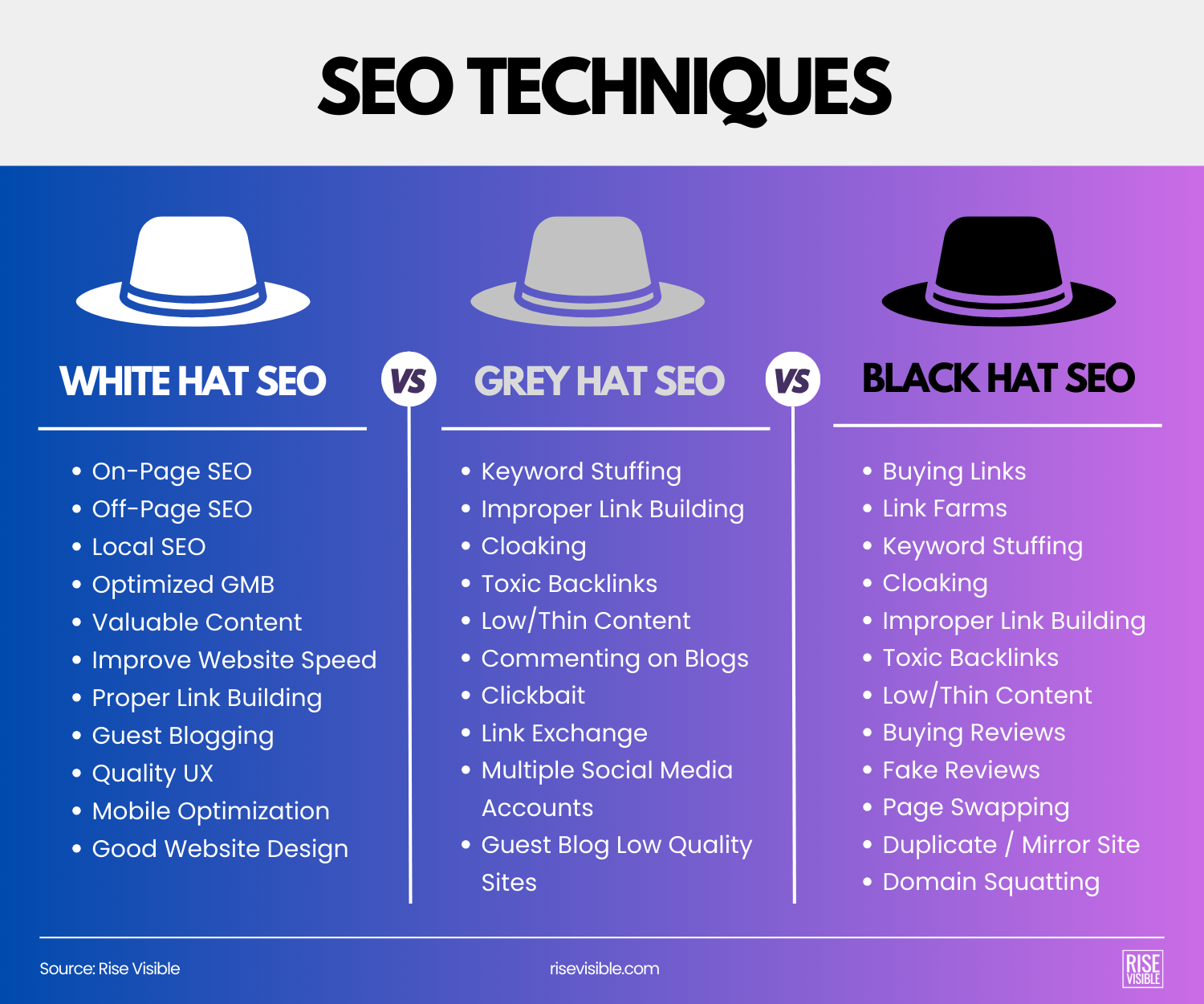 examples of black hat seo techniques to avoid