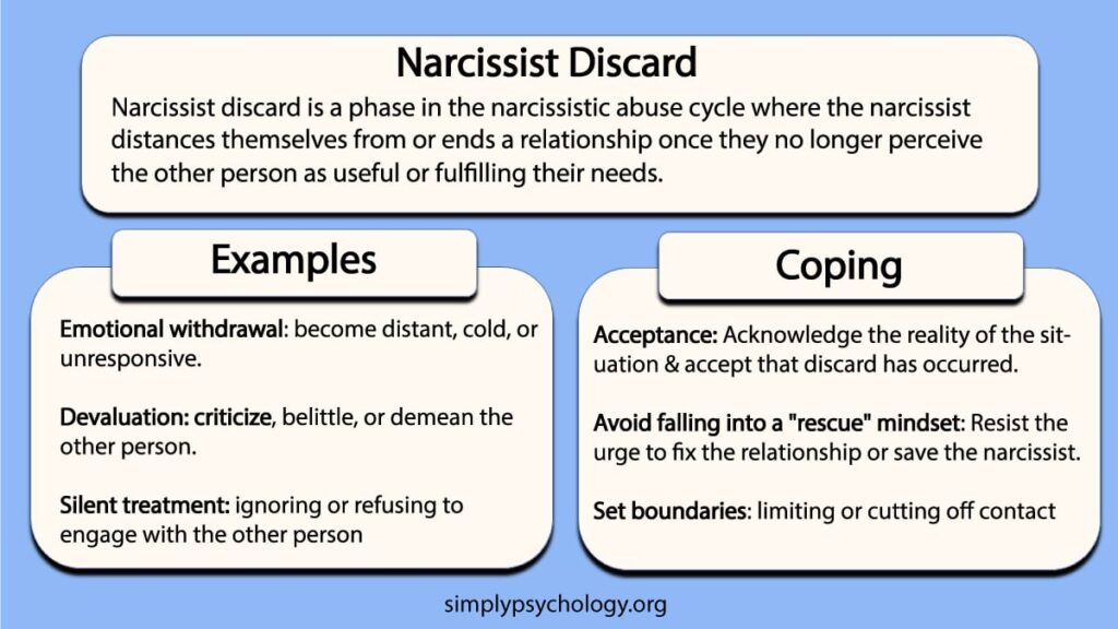 examples of boundaries with a narcissist