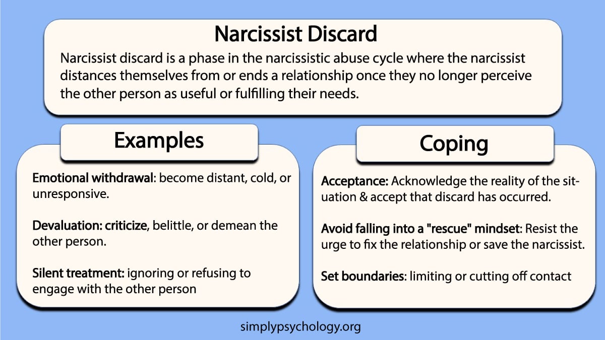 examples of boundaries with a narcissist
