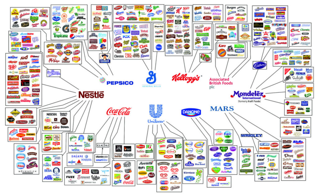 examples of brand licensing across various industries