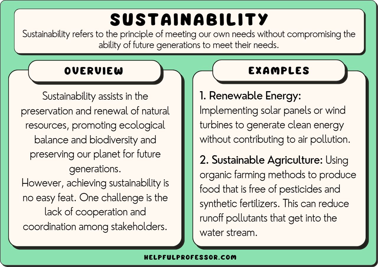 examples of building sustainability in action