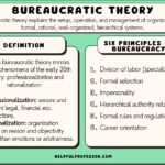 Examples of Bureaucratic Management Theory examples of bureaucratic management theory
