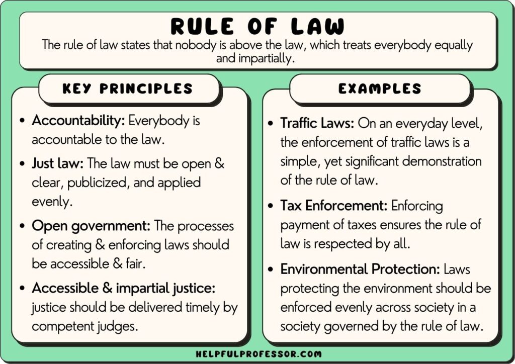 examples of bylaws key components for effective governance
