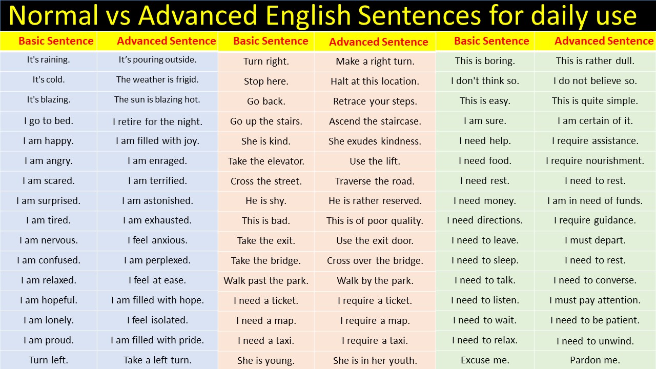 examples of calm in a sentence for everyday use