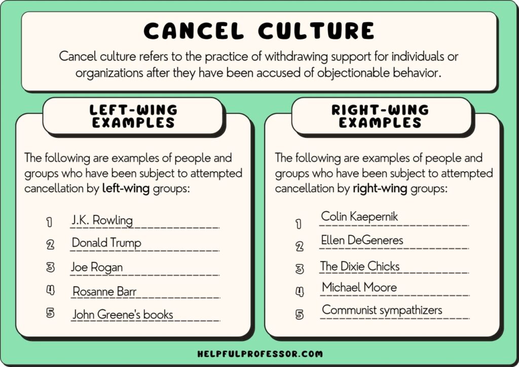 examples of cancel culture and its impact