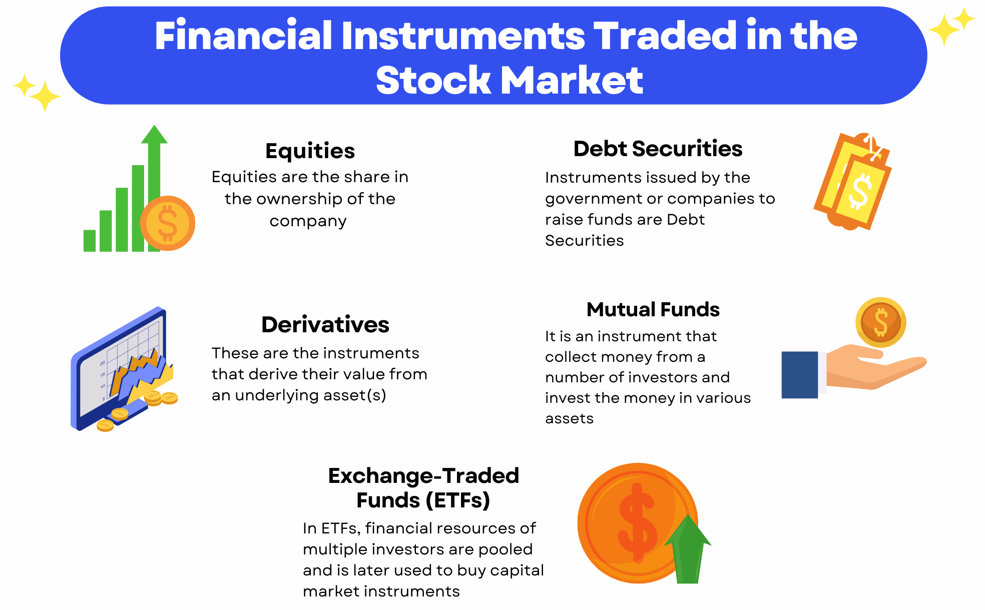 examples of capital market instruments for smart investing