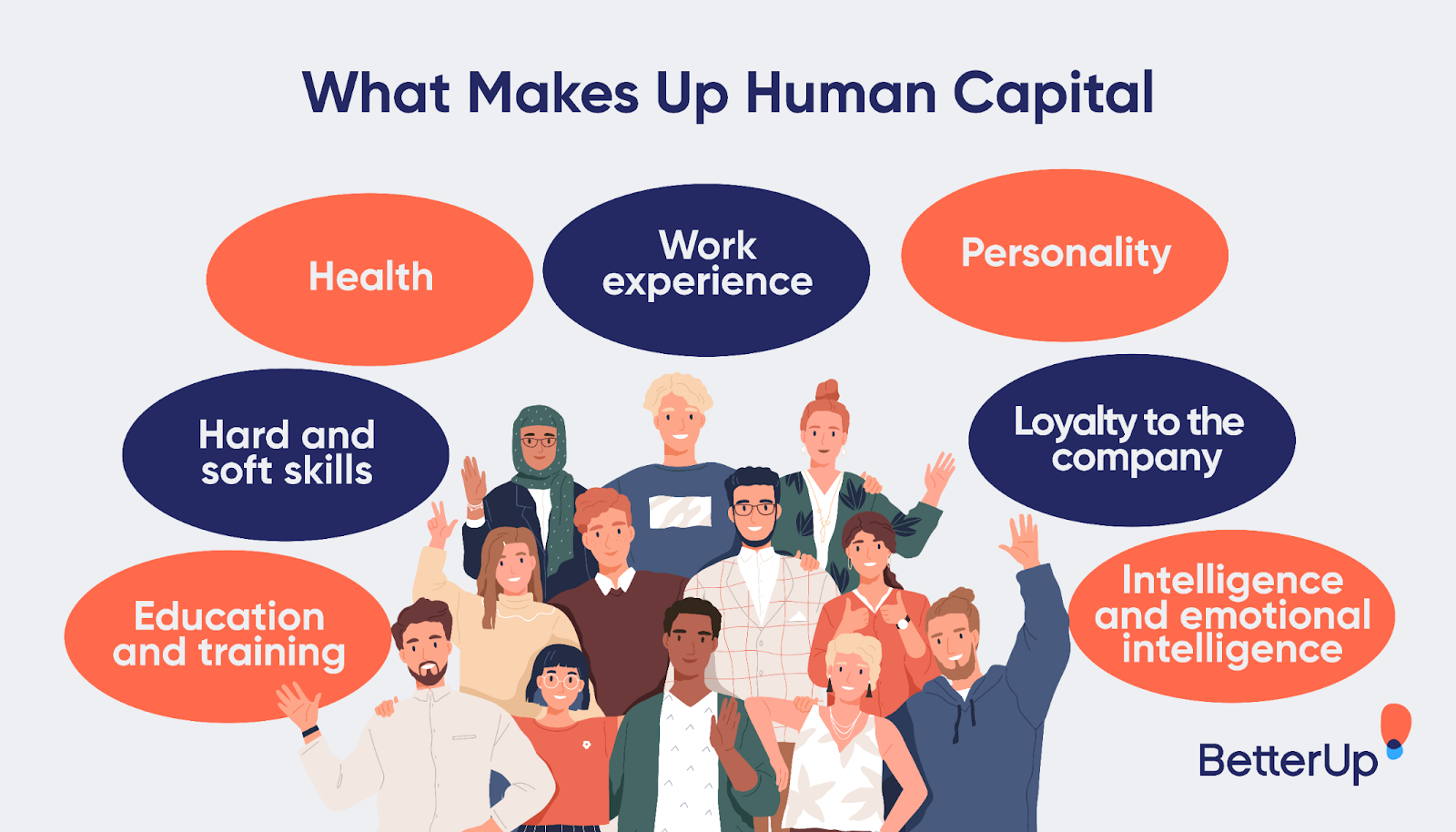 examples of capital resources for business success