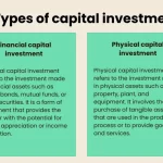 Examples of Capital: Types and Real-World Applications examples of capital types and real world applications