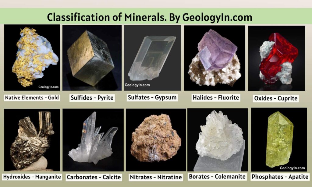 examples of carbonate minerals and their importance