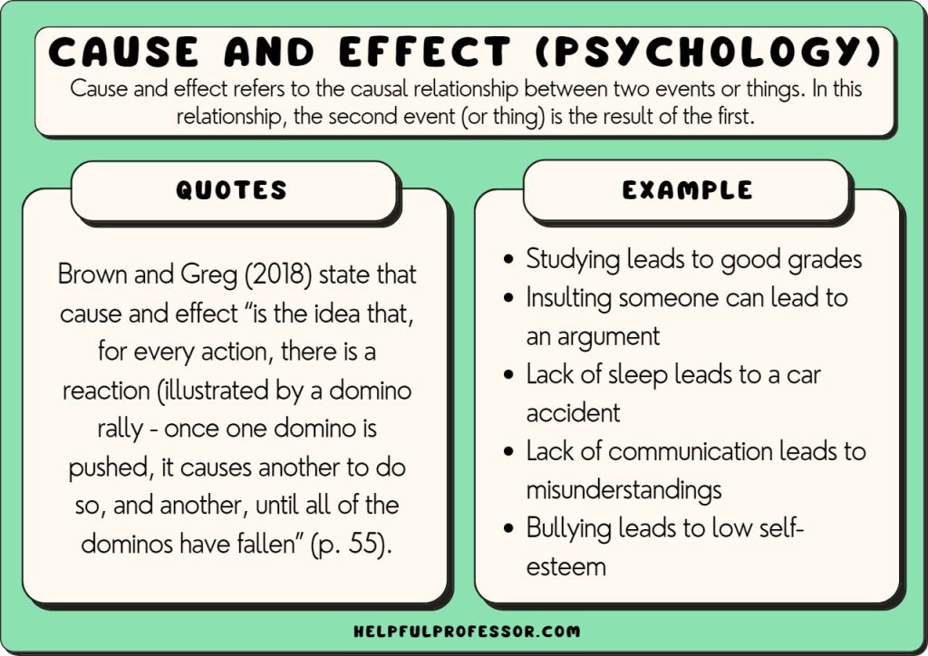 examples of cause in decision making