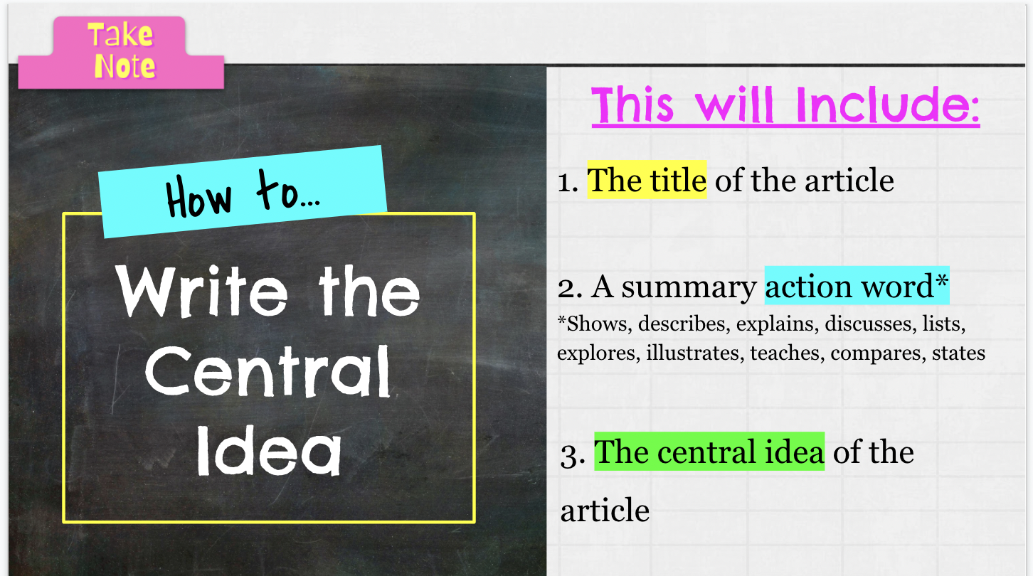 examples of central idea synonyms for effective writing