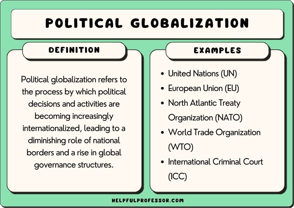 examples of challenges to global power structure explained