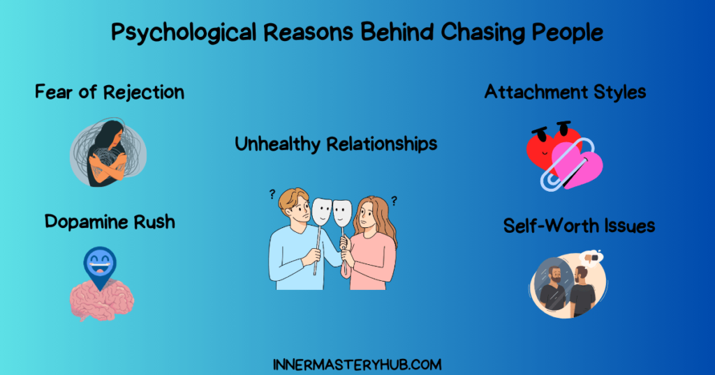 examples of chasing a man for stronger connections
