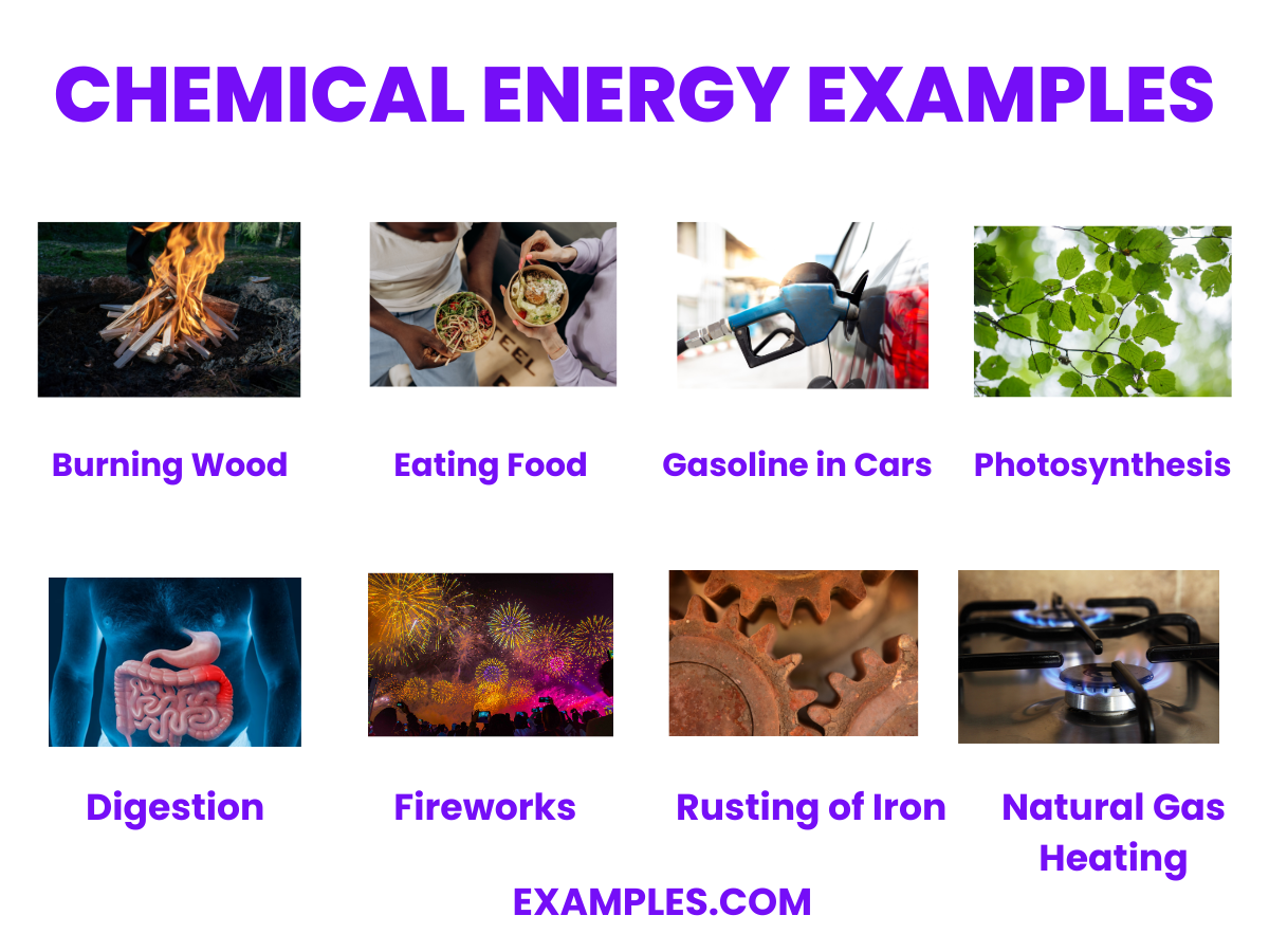 examples of chemical energy you encounter daily