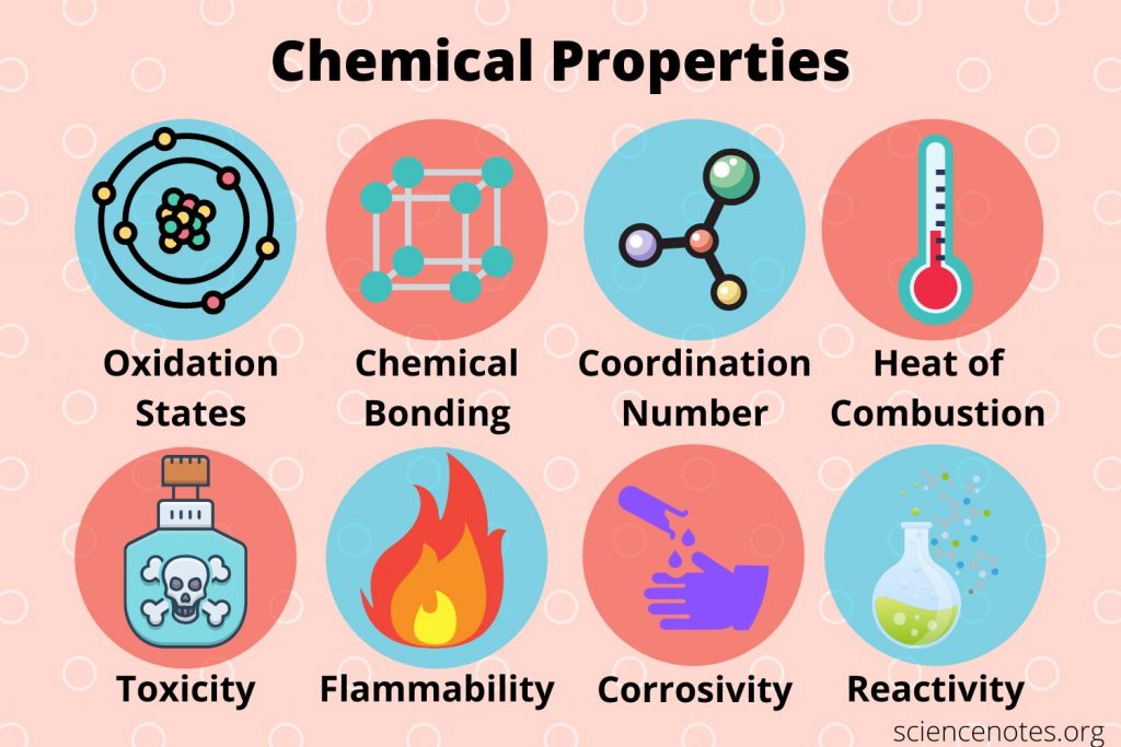 examples of chemical properties of matter in everyday life