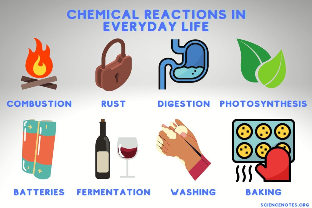 examples of chemicals and their impact on life