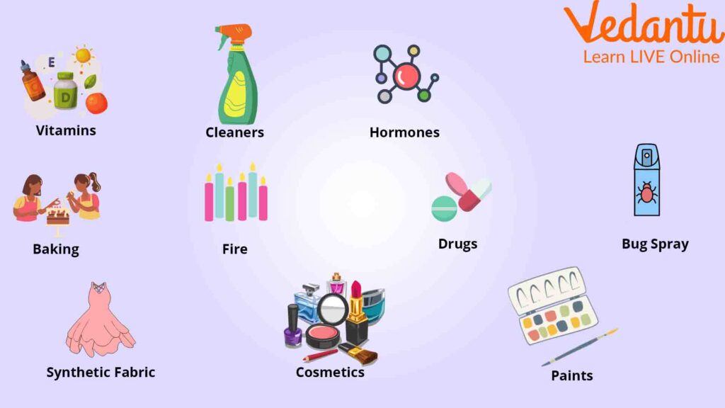 examples of chemistry in everyday life you didnt know about