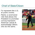 examples of chiefs of state roles and responsibilities explained
