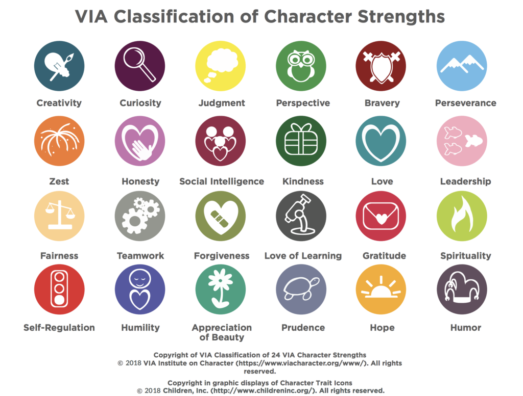 examples of child strengths nurturing unique abilities